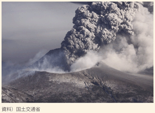 霧島山（新燃岳）の噴火状況（平成23年1月）