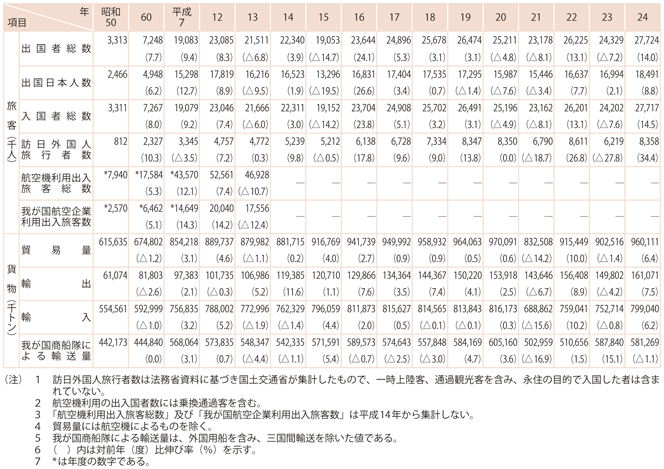 1-14@䂪̍ۗA