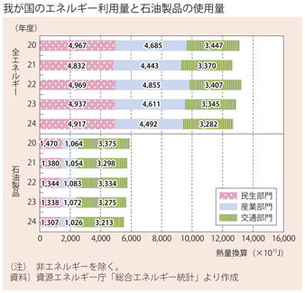 1-15@ʂƃGlM[(1)