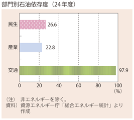 1-15@ʂƃGlM[(2)