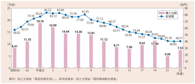 2-11@ݓƎv݋@Bw䐔̐