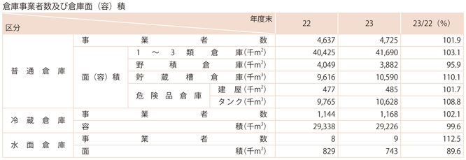 2-14@q(1)
