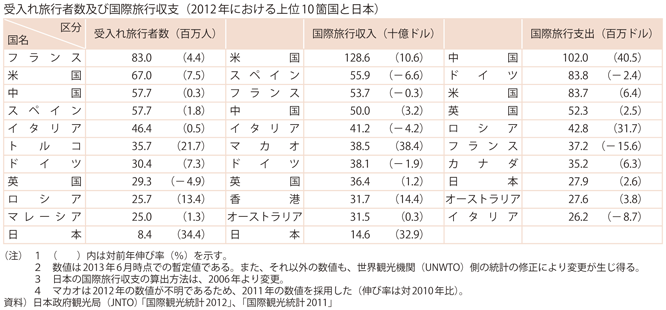 2-18@ۊό(2)