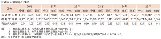 11-8@D̓(1)