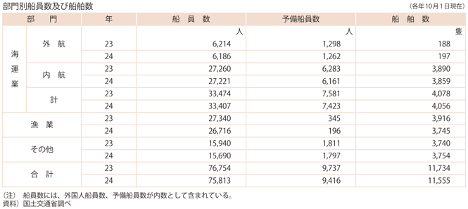 11-8@D̓(2)