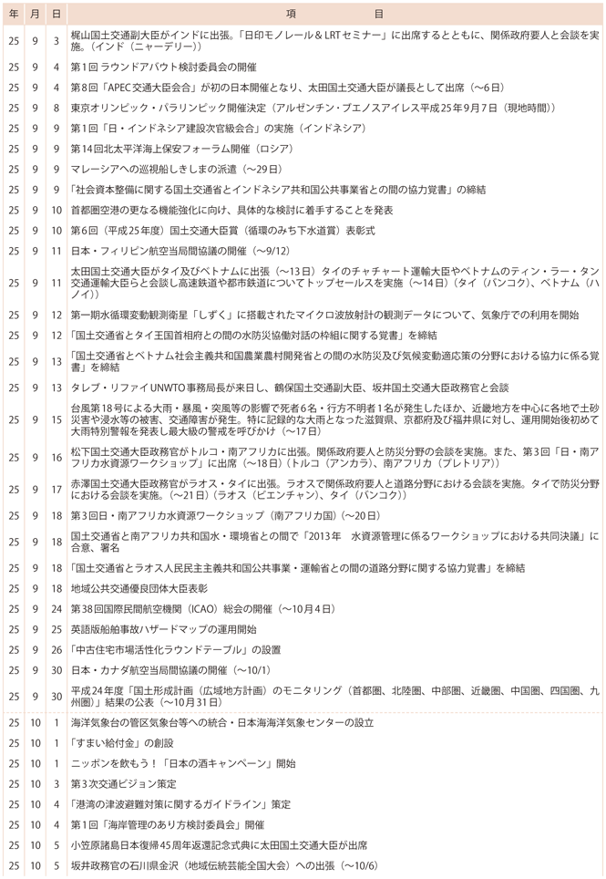 II@yʍsɌWȏo(4)