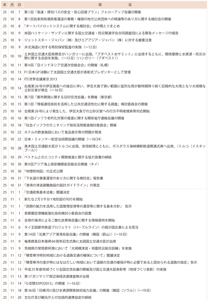 II@yʍsɌWȏo(5)