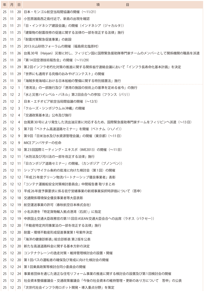 II@yʍsɌWȏo(6)