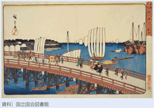 コラム 江戸時代における永代橋の民間管理