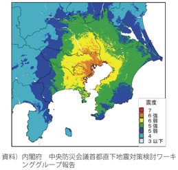 図表1-2-20　首都直下地震で想定される震度分布（都心南部直下地震）