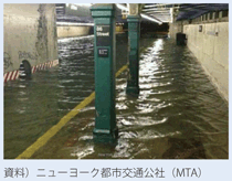 図表1-2-26　浸水した86ストリート駅