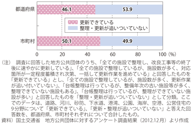 }\1-3-18@䒠̐