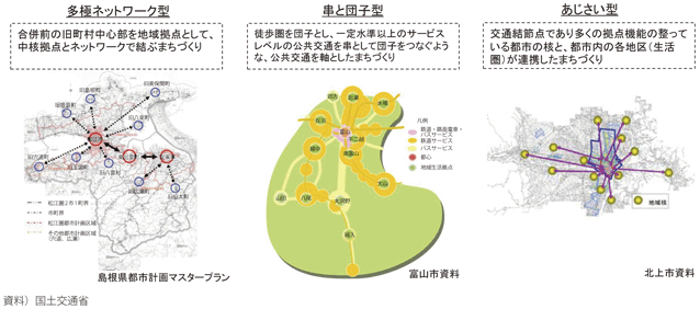 ★インケース★シティコンパクト★ビジネス向け★