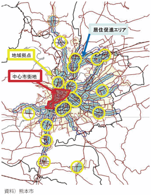 図表2-1-51　熊本市が目指す多核連携都市づくりのイメージ