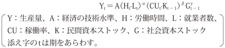 (1)