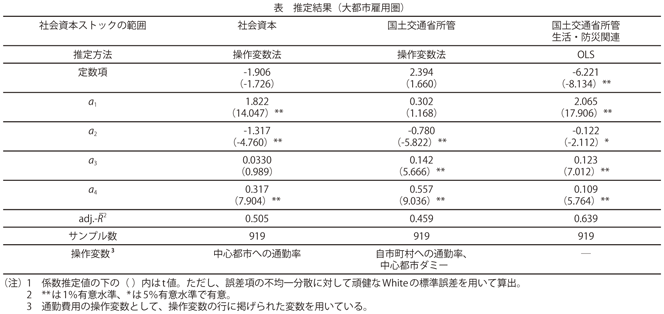 \@茋ʁissٗpj
