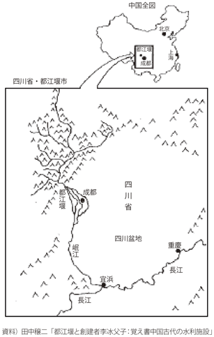 図表2　都江堰の位置