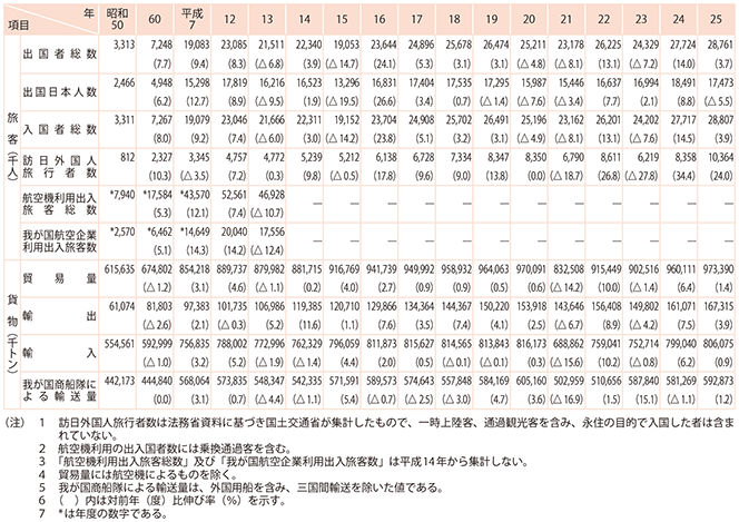 1-14@䂪̍ۗA