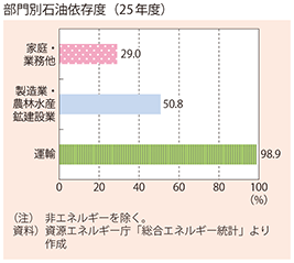 1-15@ʂƃGlM[(2)