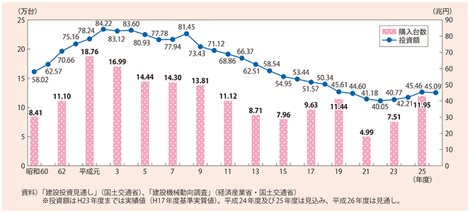 2-11@ݓƎv݋@Bw䐔̐