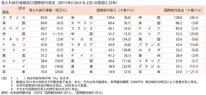 2-18@ۊό(2)