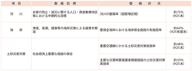 6-1@{ݓ̐