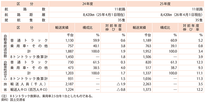 11-4@tF[A