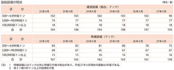 11-7@D̓(4)