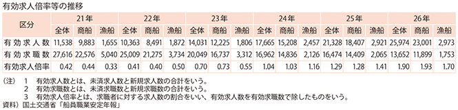 11-8@D̓(1)
