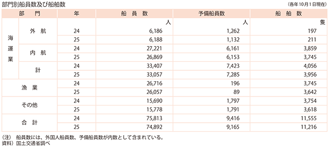 11-8@D̓(2)