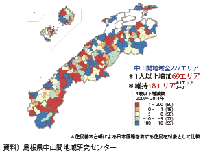 図表2-1-11　島根県中山間地域での4歳以下の子供の増減数（2009〜2014年）