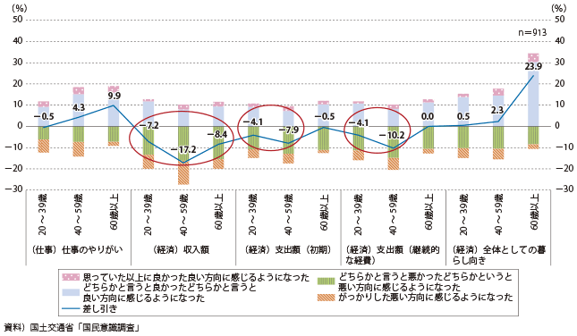 }\2-1-35@U^[AI^J^[ڏZOŊMbvioϓIj