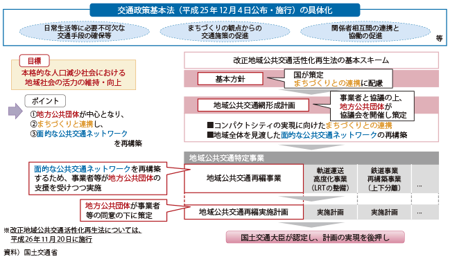 }\II-2-4-3@nʊĐ@i26NTj̊Tv