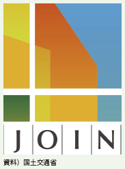 JOINS