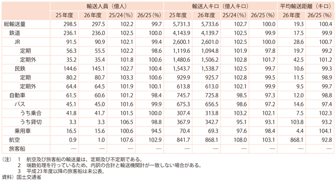 1-12@qA(2)