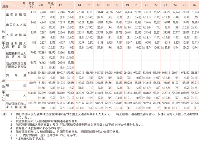 1-14@䂪̍ۗA