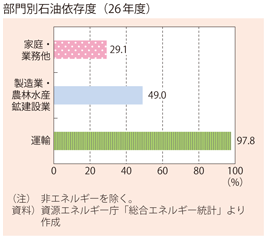 1-15@ʂƃGlM[(2)