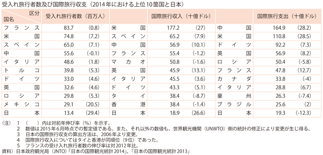 2-18@ۊό(2)