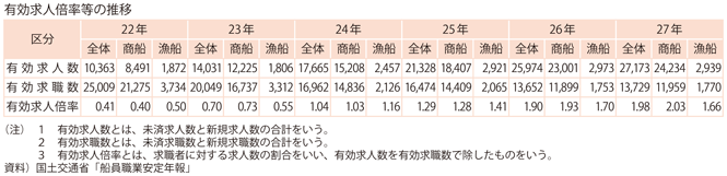 11-8@D̓(1)