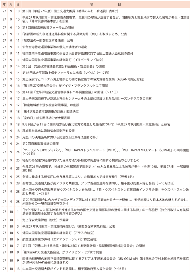 II@yʍsɌWȏo(4)