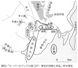 図表1-2-1　1590〜1592年頃の江戸の様子