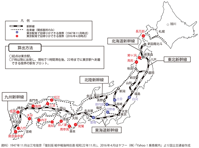 図表1-2-34　東京駅から鉄道で日帰りが可能な範囲