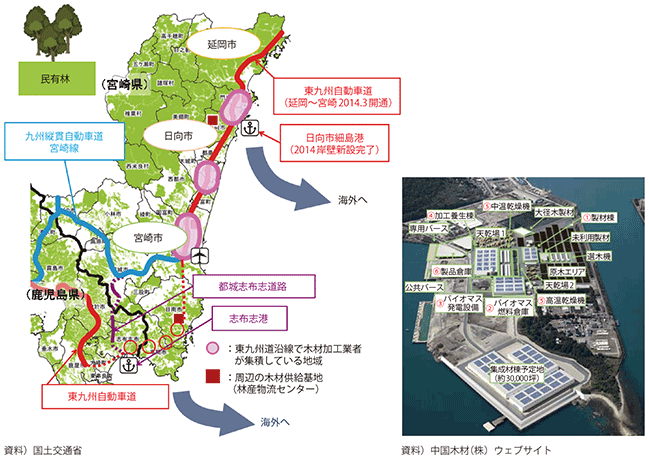 図表2-1-13　宮崎県木材産業における主要インフラと中国木材（株）日向工場