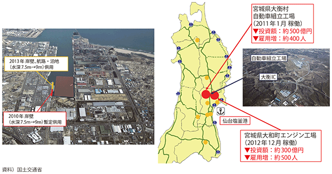図表2-1-17　仙台塩釜港と大衡IC周辺