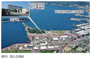 図表2-1-22　徳山下松港と笠戸事業所
