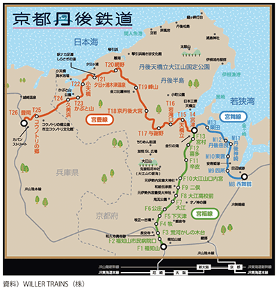 図表2-1-37　京都丹後鉄道路線図