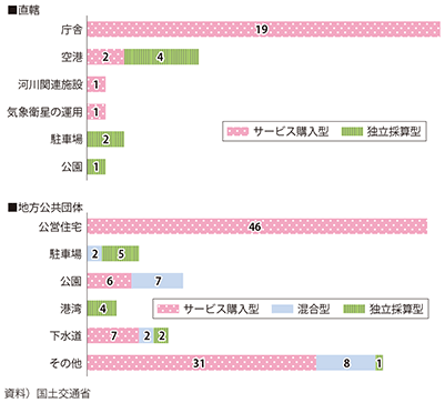 }\2-2-5@Ɨތ^ʎƌi2016N11_j