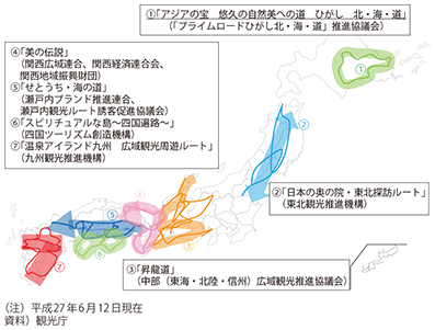 }\II-3-2-2@F肵LόV[g