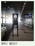 kCubN