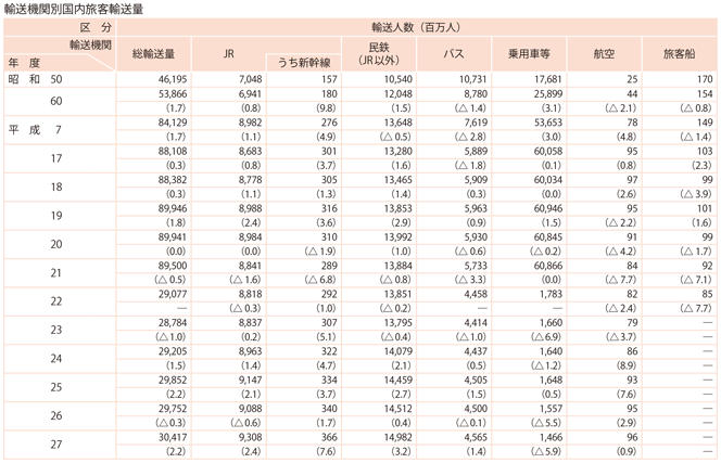 1-12@qA(1)